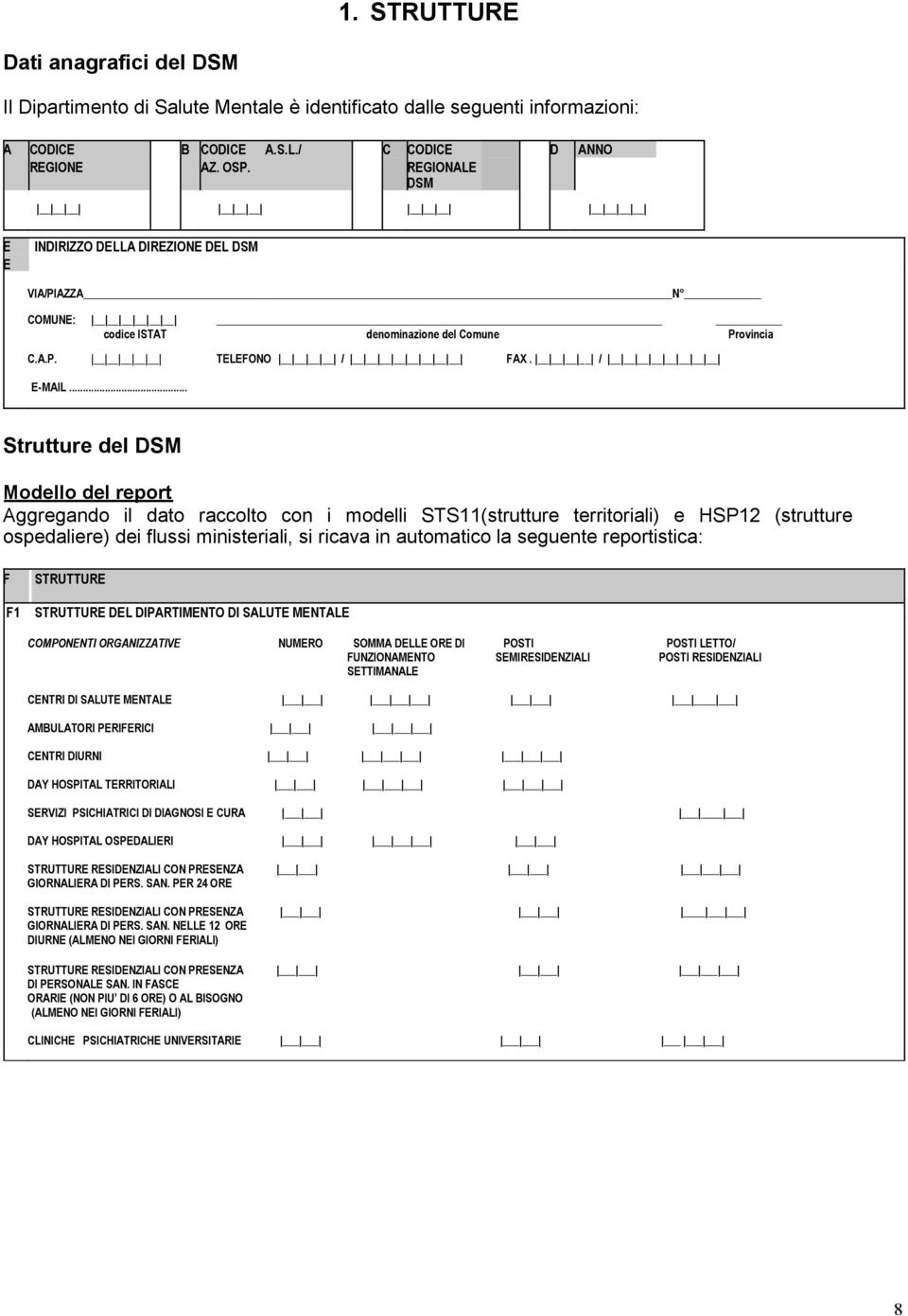 .. Strutture del DSM Modello del report Aggregando il dato raccolto con i modelli STS11(strutture territoriali) e HSP12 (strutture ospedaliere) dei flussi ministeriali, si ricava in automatico la