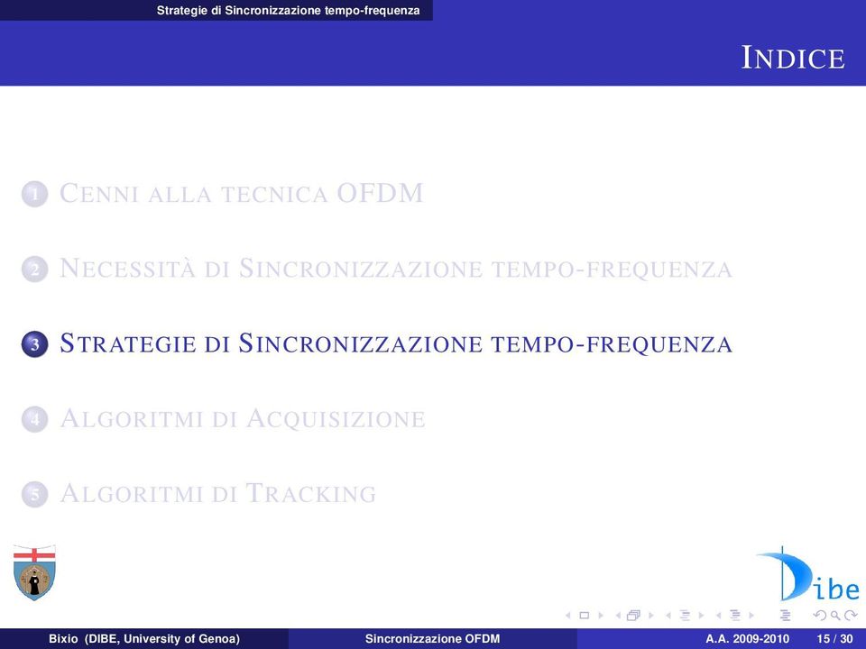 SINCRONIZZAZIONE TEMPO-FREQUENZA 4 ALGORITMI DI ACQUISIZIONE 5 ALGORITMI DI