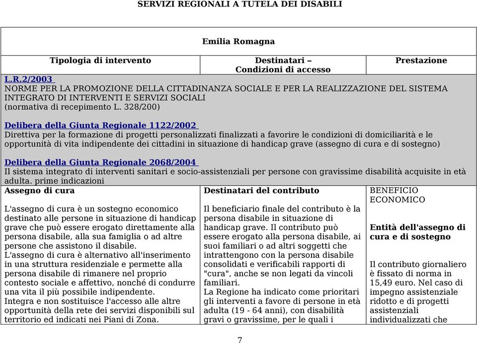 dei cittadini in situazione di handicap grave (assegno di cura e di sostegno) Delibera della Giunta Regionale 2068/2004 Il sistema integrato di interventi sanitari e socio-assistenziali per persone