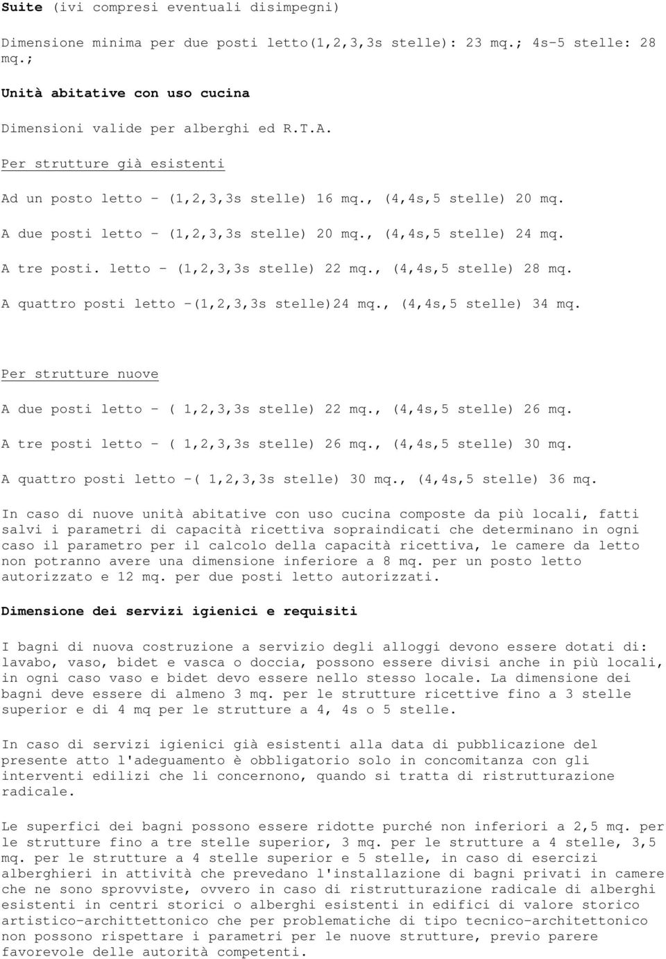 letto - (1,2,3,3s stelle) 22 mq., (4,4s,5 stelle) 28 mq. A quattro posti letto -(1,2,3,3s stelle)24 mq., (4,4s,5 stelle) 34 mq. Per strutture nuove A due posti letto - ( 1,2,3,3s stelle) 22 mq.