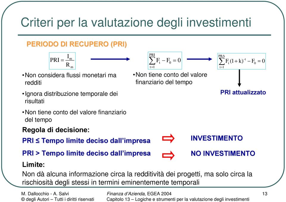 PRI > Tempo limite deciso dall impresa Non tiene conto del valore finanziario del tempo PRA t= 1 -t F t (1 + k) F0 = 0 PRI attualizzato INVESTIMENTO NO