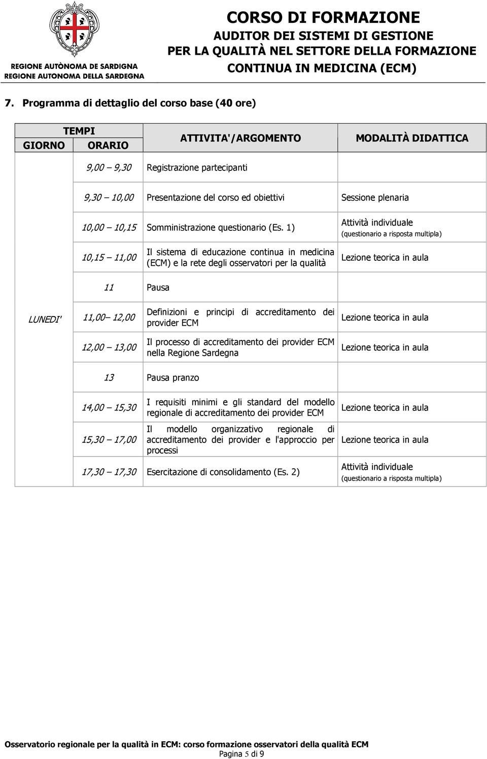 principi di accreditamento dei provider ECM 12,00 13,00 Il processo di accreditamento dei provider ECM nella Regione Sardegna 14,00 15,30 15,30 17,00 I requisiti minimi e gli standard del modello