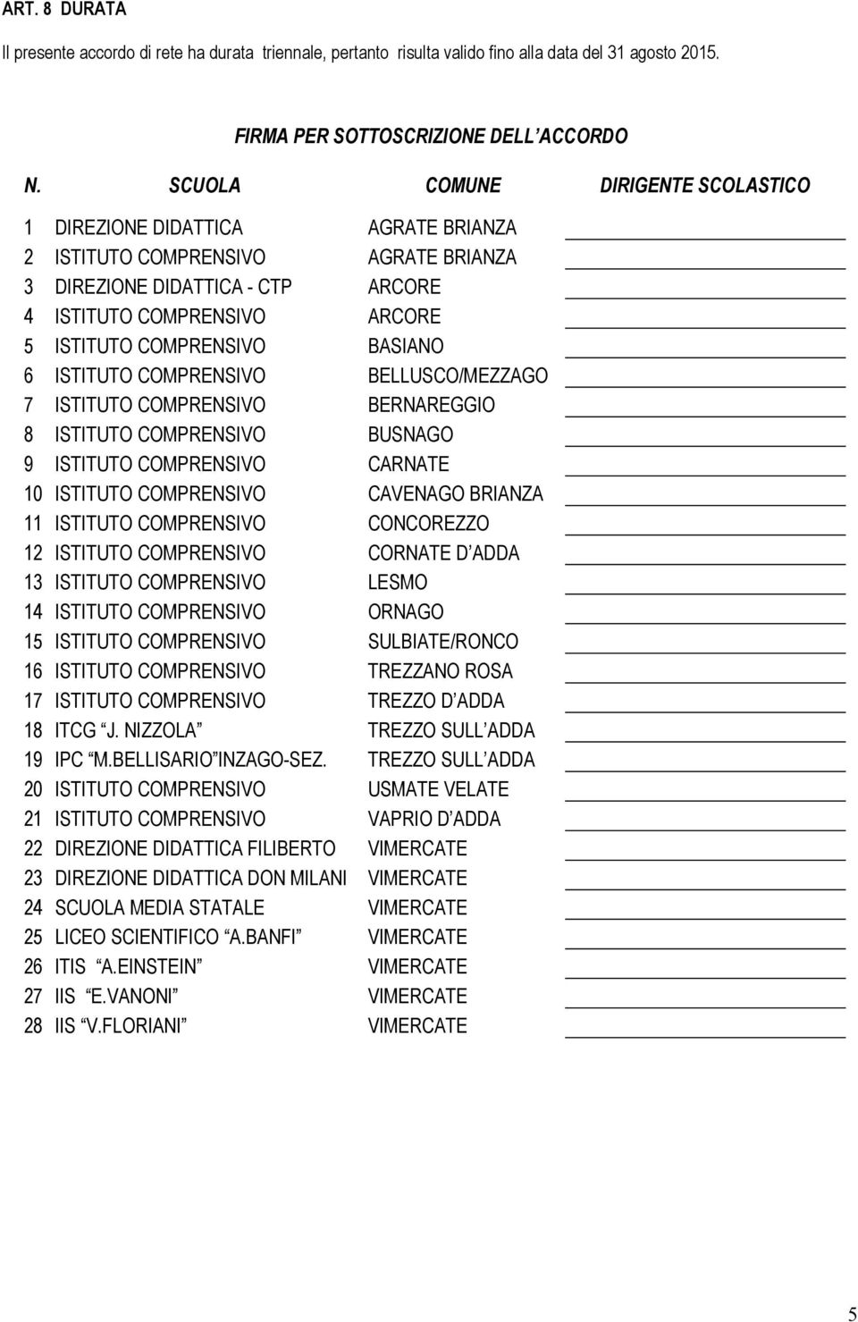 BASIANO 6 ISTITUTO COMPRENSIVO BELLUSCO/MEZZAGO 7 ISTITUTO COMPRENSIVO BERNAREGGIO 8 ISTITUTO COMPRENSIVO BUSNAGO 9 ISTITUTO COMPRENSIVO CARNATE 10 ISTITUTO COMPRENSIVO CAVENAGO BRIANZA 11 ISTITUTO