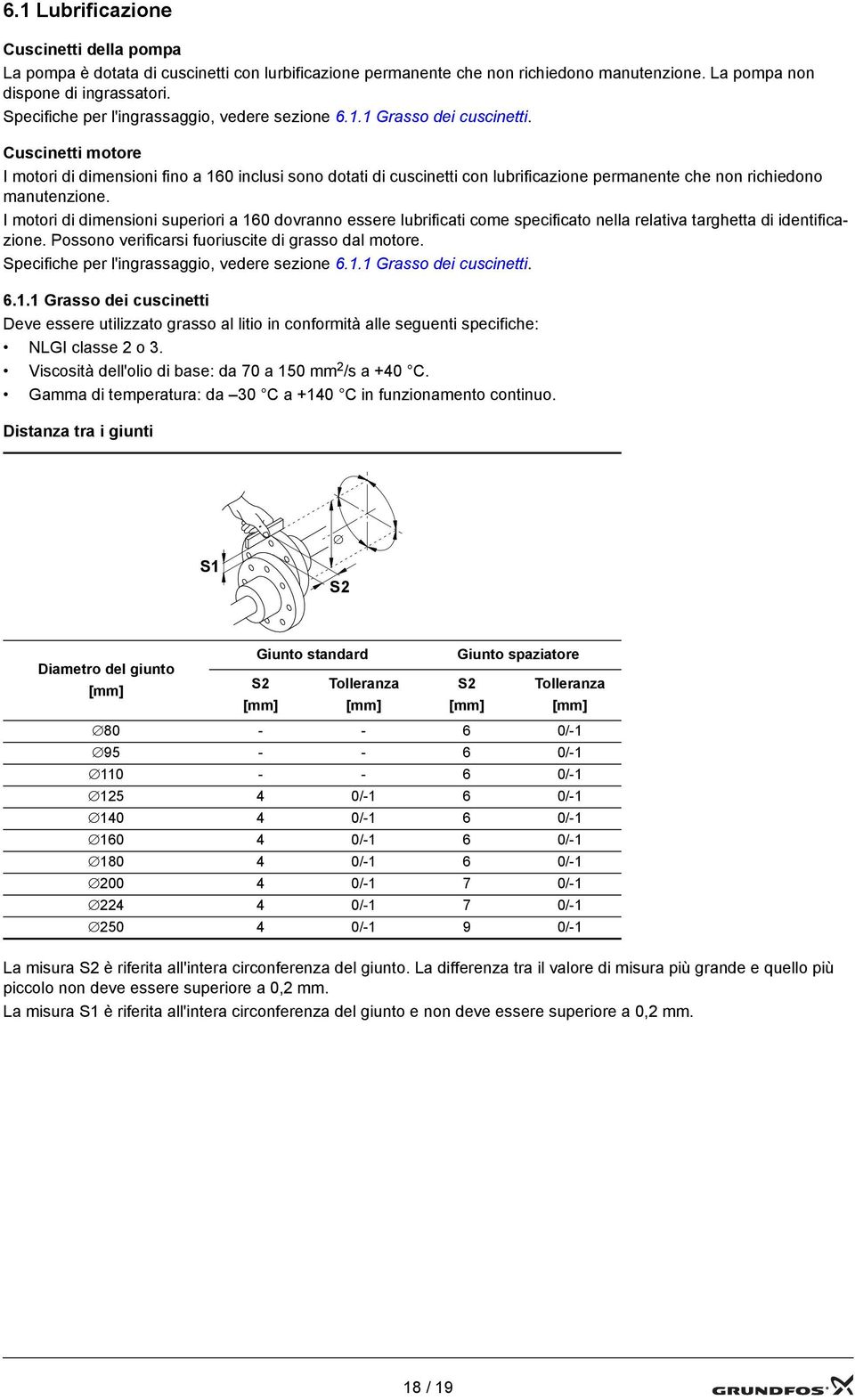 Cuscinetti motore I motori di dimensioni fino a 160 inclusi sono dotati di cuscinetti con lubrificazione permanente che non richiedono manutenzione.