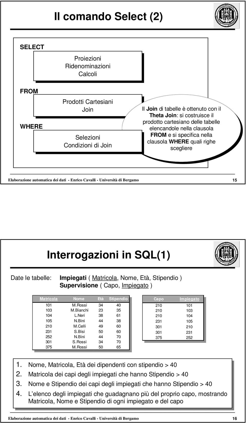 15 Interrogazioni in SQL(1) Date le tabelle: Impiegati ( Matricola, Nome, Età, ) Supervisione ( Capo, Impiegato ) Matricola Nome Età Matricola Nome Età 101 M.Rossi 34 40 101 M.Rossi 34 40 103 M.