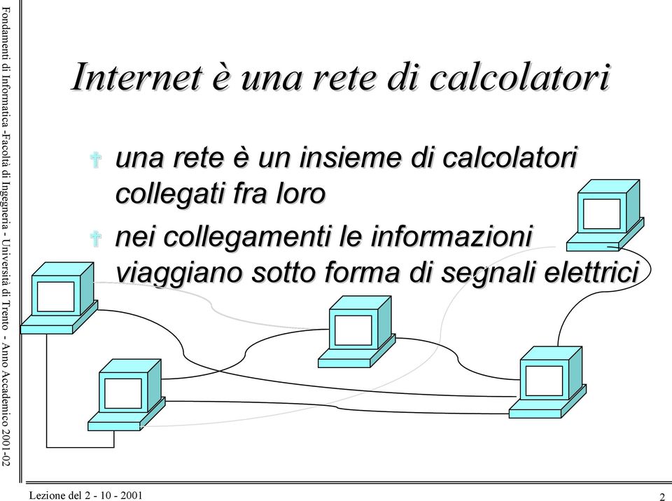 collegati fra loro nei collegamenti le