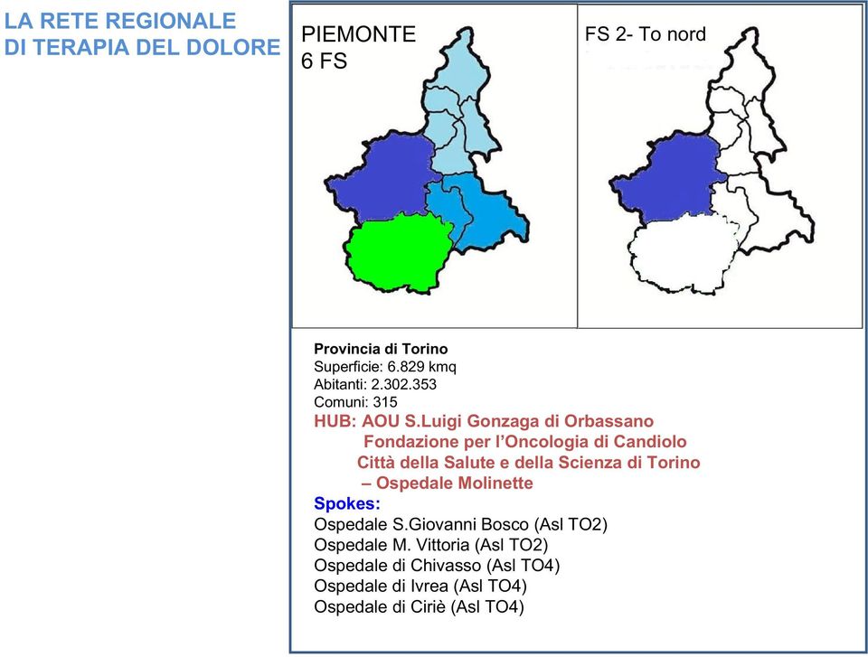 Luigi Gonzaga di Orbassano Fondazione per l Oncologia di Candiolo Città della Salute e della Scienza di