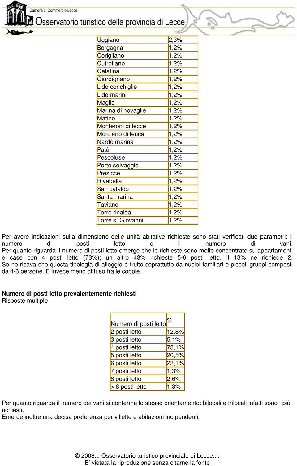 Giovanni 1,2 Per avere indicazioni sulla dimensione delle unità abitative richieste sono stati verificati due parametri: il numero di posti letto e il numero di vani.