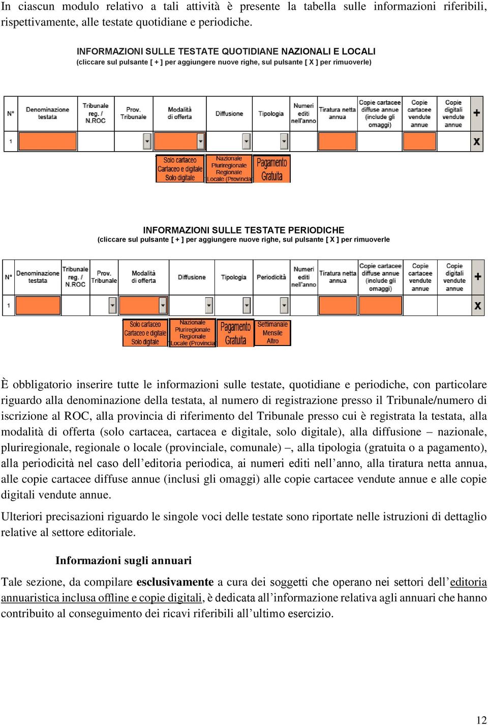 sul pulsante [ + ] per aggiungere nuove righe, sul pulsante [ X ] per rimuoverle È obbligatorio inserire tutte le informazioni sulle testate, quotidiane e periodiche, con particolare riguardo alla