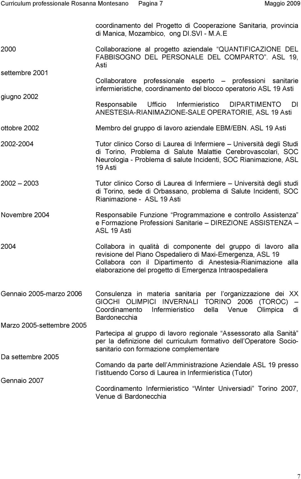 ASL 19, Asti Collaboratore professionale esperto professioni sanitarie infermieristiche, coordinamento del blocco operatorio ASL 19 Asti Responsabile Ufficio Infermieristico DIPARTIMENTO DI