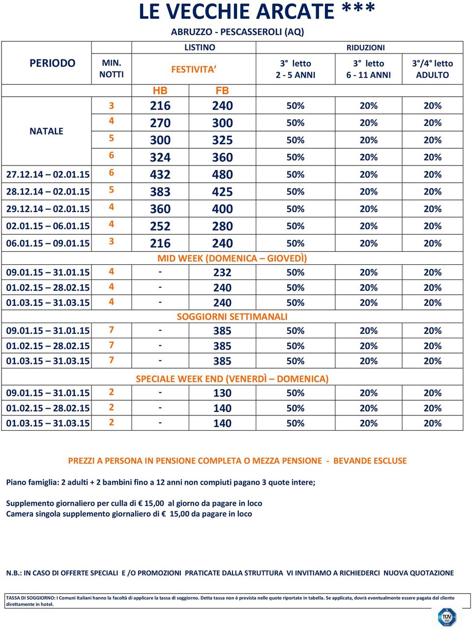 01.15 3 216 240 50% 20% 20% MID WEEK (DOMENICA GIOVEDÌ) 09.01.15 31.01.15 4-232 50% 20% 20% 01.02.15 28.02.15 4-240 50% 20% 20% 01.03.15 31.03.15 4-240 50% 20% 20% SOGGIORNI SETTIMANALI 09.01.15 31.01.15 7-385 50% 20% 20% 01.