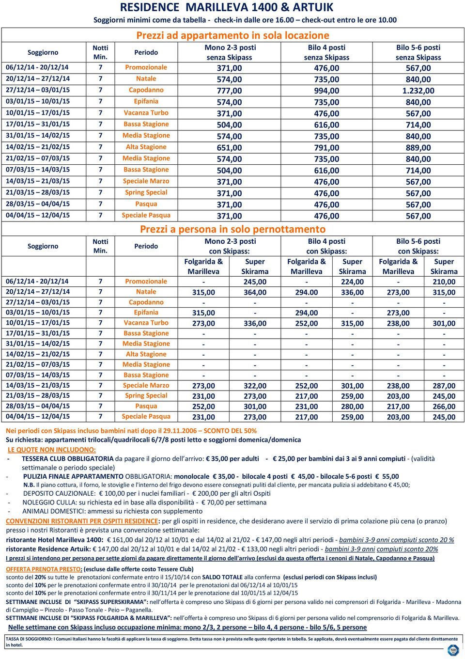 senza Skipass senza Skipass senza Skipass 06/12/14-20/12/14 7 Promozionale 371,00 476,00 567,00 20/12/14 27/12/14 7 Natale 574,00 735,00 840,00 27/12/14 03/01/15 7 Capodanno 777,00 994,00 1.