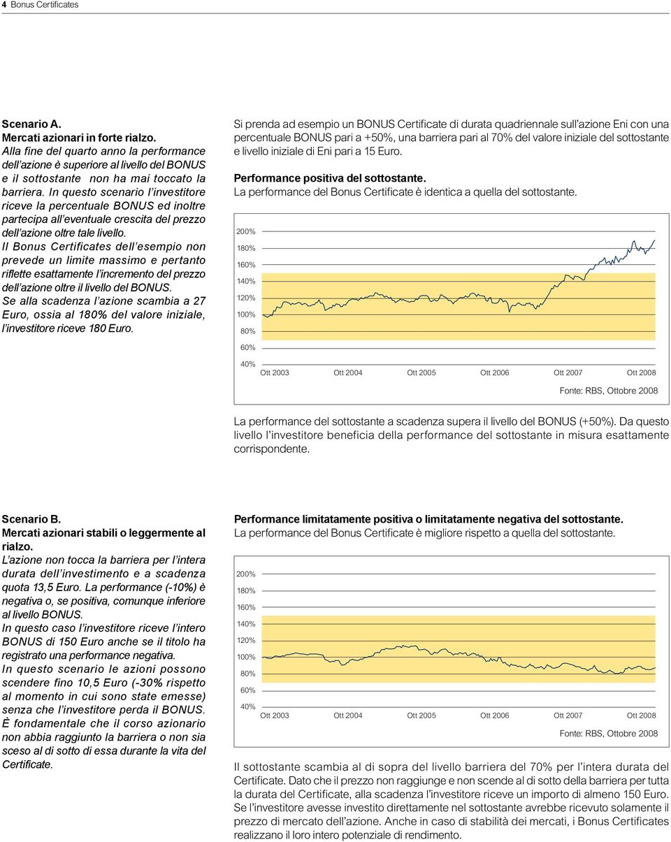 Il Bonus Certificates dell esempio non prevede un limite massimo e pertanto riflette esattamente l incremento del prezzo dell azione oltre il livello del BONUS.