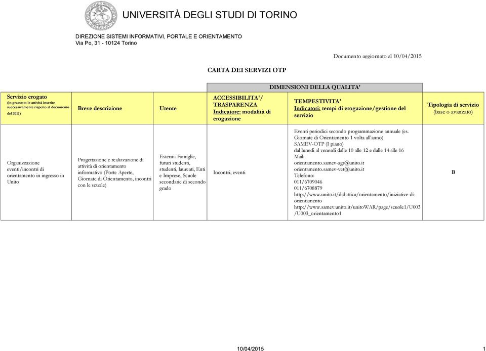 di Orientamento, incontri con le scuole) Famiglie, futuri studenti, studenti, laureati, Enti e Imprese, Scuole secondarie di secondo grado Incontri, eventi Eventi periodici secondo programmazione