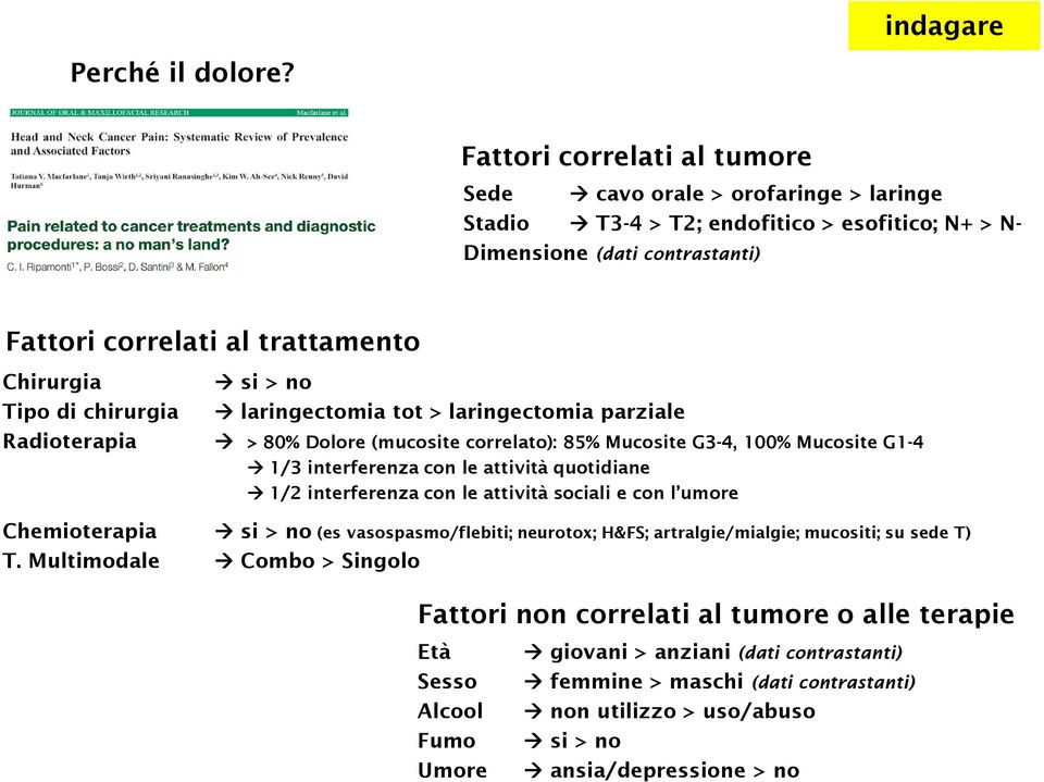 chirurgia Radioterapia si > no laringectomia tot > laringectomia parziale > 80% Dolore (mucosite correlato): 85% Mucosite G3-4, 100% Mucosite G1-4 1/3 interferenza con le attività quotidiane 1/2