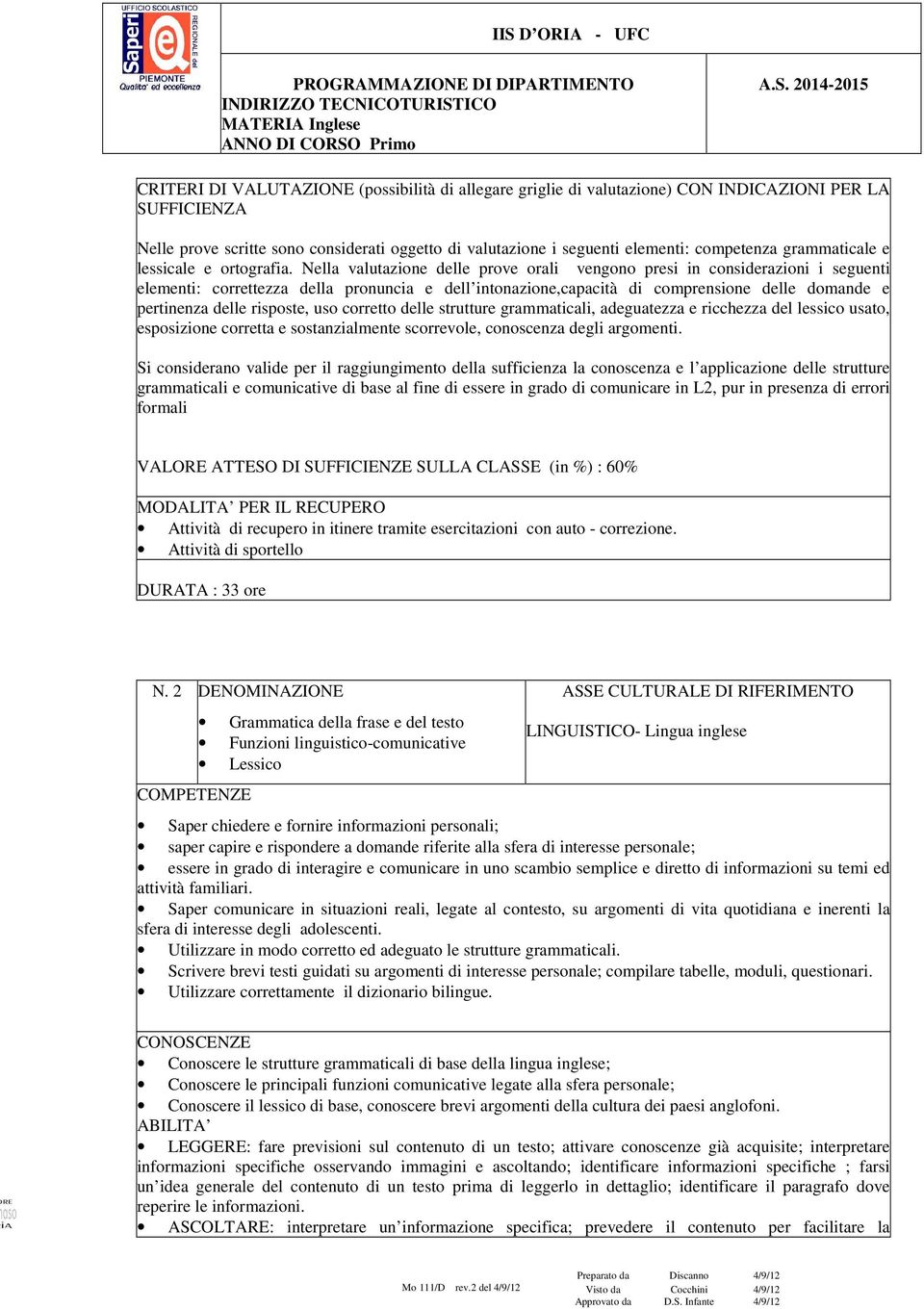 Nella valutazione delle prove orali vengono presi in considerazioni i seguenti elementi: correttezza della pronuncia e dell intonazione,capacità di comprensione delle domande e pertinenza delle