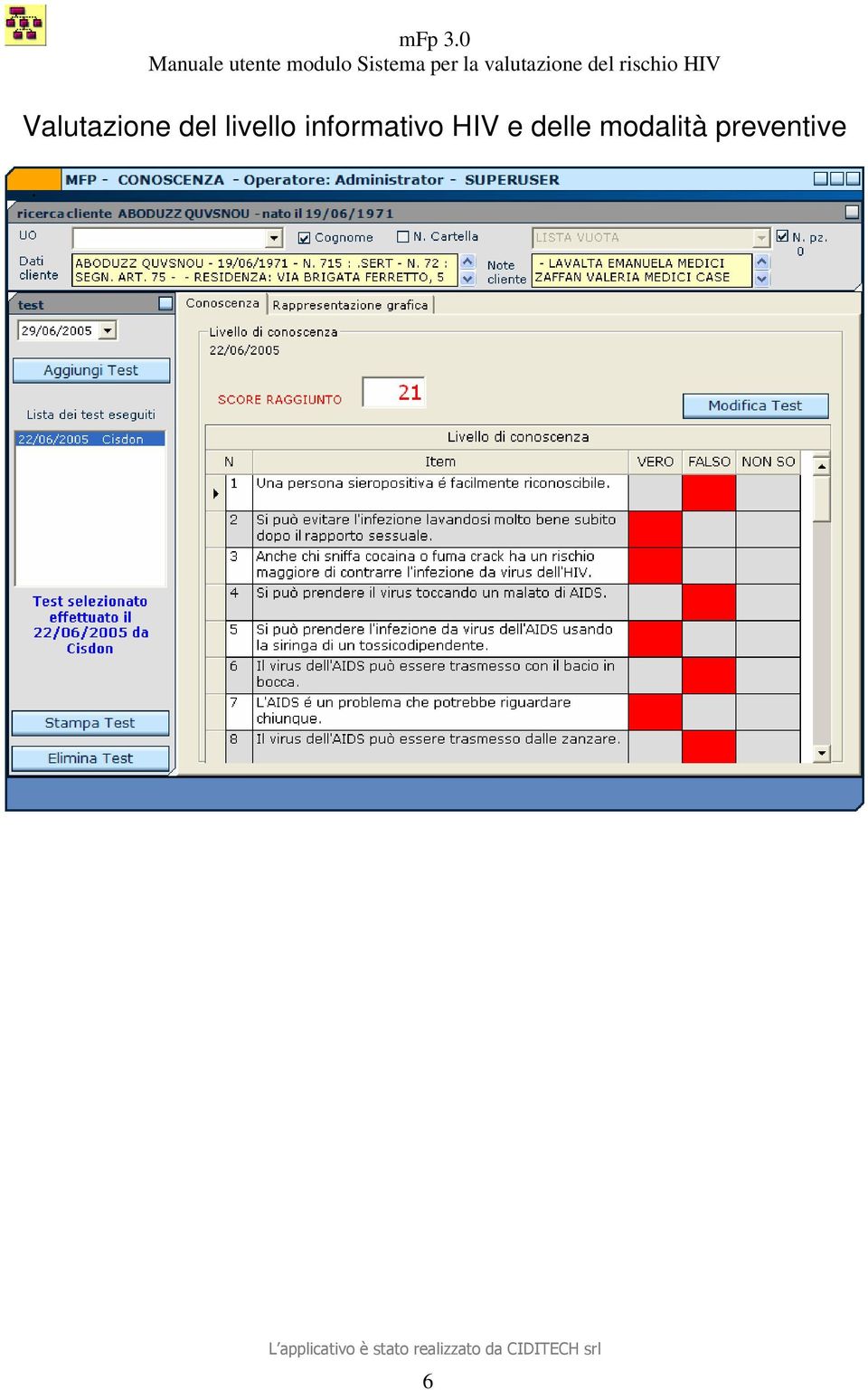 informativo HIV e