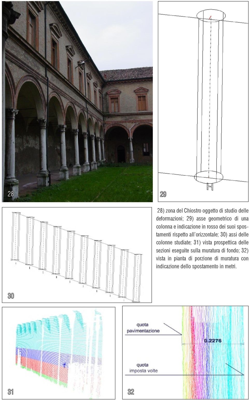 colonne studiate; 31) vista prospettica delle sezioni eseguite sulla muratura di fondo; 32)