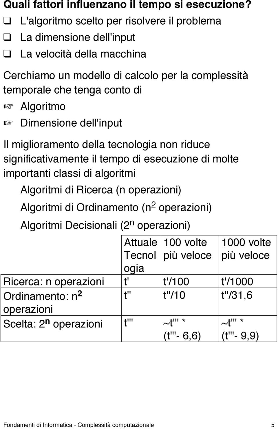 Dimensione dell'input Il miglioramento della tecnologia non riduce significativamente il tempo di esecuzione di molte importanti classi di algoritmi Algoritmi di Ricerca (n operazioni) Algoritmi