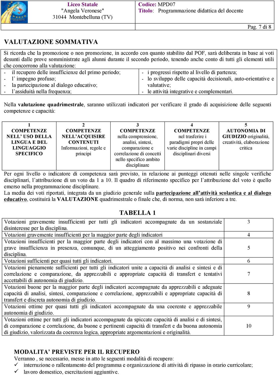 periodo, tenendo anche conto di tutti gli elementi utili che concorrono alla valutazione: - il recupero delle insufficienze del primo periodo; - l impegno profuso; - la partecipazione al dialogo