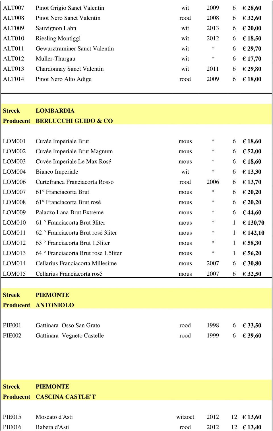 BERLUCCHI GUIDO & CO LOM001 Cuvée Imperiale Brut mous * 6 18,60 LOM002 Cuvée Imperiale Brut Magnum mous * 6 52,00 LOM003 Cuvée Imperiale Le Max Rosé mous * 6 18,60 LOM004 Bianco Imperiale wit * 6