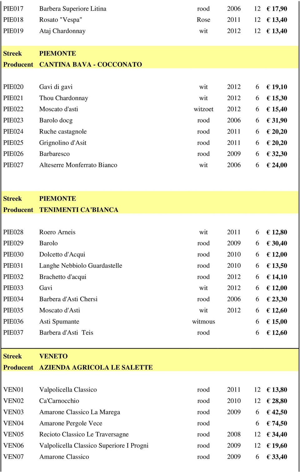 d'asit rood 2011 6 20,20 PIE026 Barbaresco rood 2009 6 32,30 PIE027 Alteserre Monferrato Bianco wit 2006 6 24,00 PIEMONTE Producent TENIMENTI CA'BIANCA PIE028 Roero Arneis wit 2011 6 12,80 PIE029