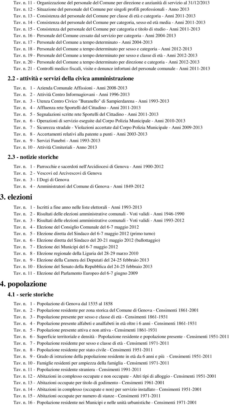 n. 16 - Personale del Comune cessato dal servizio per categoria - Anni 2004-2013 Tav. n. 17 - Personale del Comune a tempo determinato - Anni 2004-2013 Tav. n. 18 - Personale del Comune a tempo determinato per sesso e categoria - Anni 2012-2013 Tav.