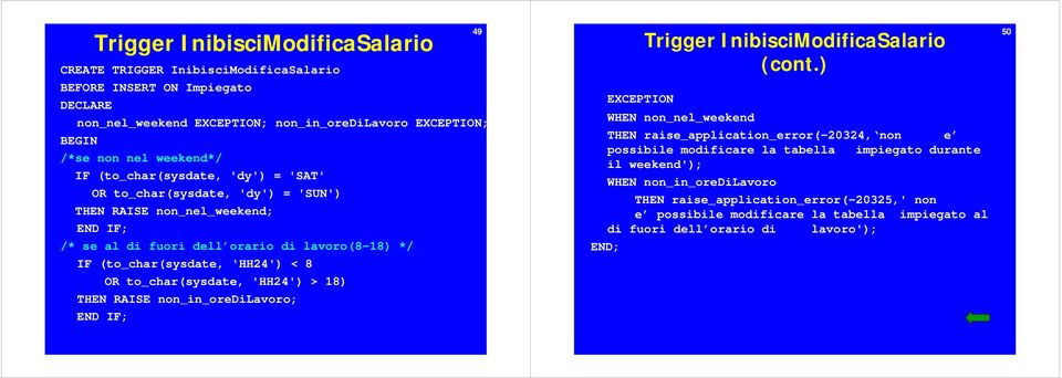 to_char(sysdate, 'HH24') > 8) THEN RAISE non_in_oredilavoro; END IF; 49 Trigger InibisciModificaSalario (cont.