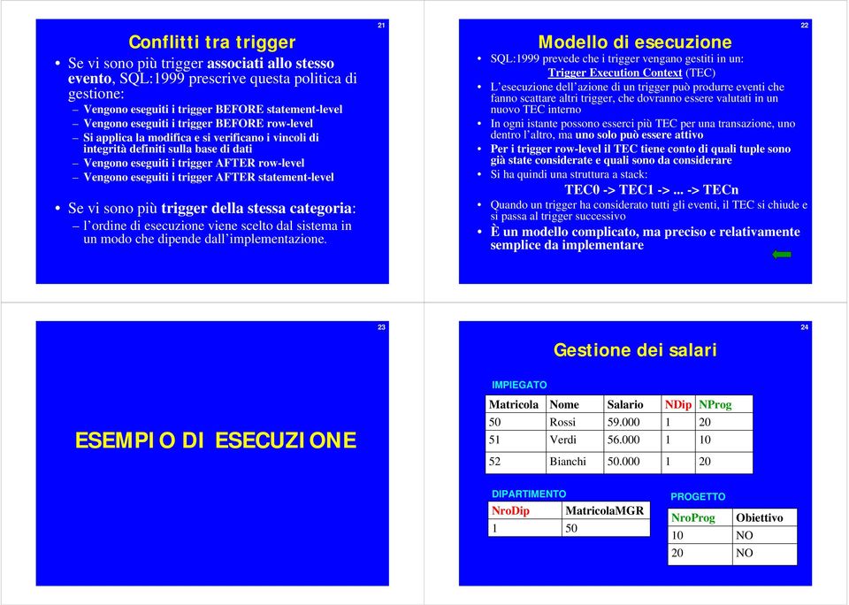 Se vi sono più trigger della stessa categoria: l ordine di esecuzione viene scelto dal sistema in un modo che dipende dall implementazione.