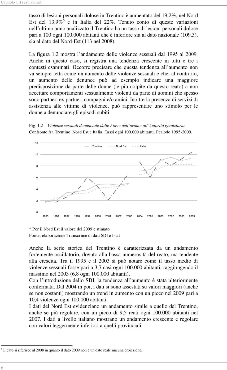 000 abitanti che è inferiore sia al dato nazionale (109,3), sia al dato del Nord-Est (113 nel 2008). La figura 1.2 mostra l andamento delle violenze sessuali dal 1995 al 2009.