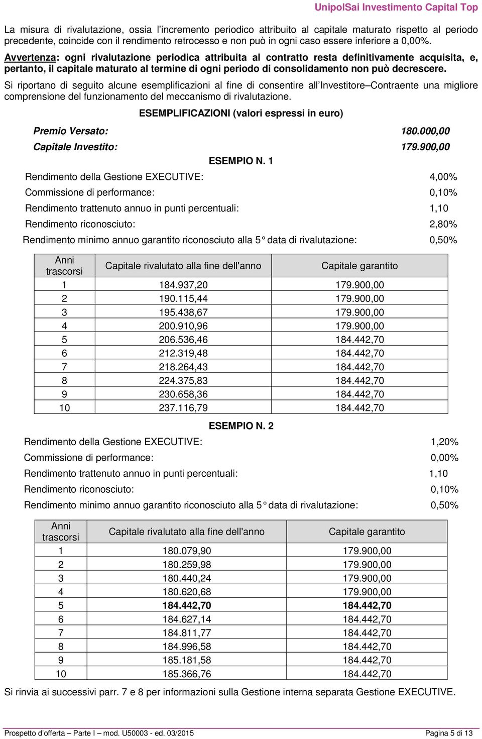 Avvertenza: ogni rivalutazione periodica attribuita al contratto resta definitivamente acquisita, e, pertanto, il capitale maturato al termine di ogni periodo di consolidamento non può decrescere.