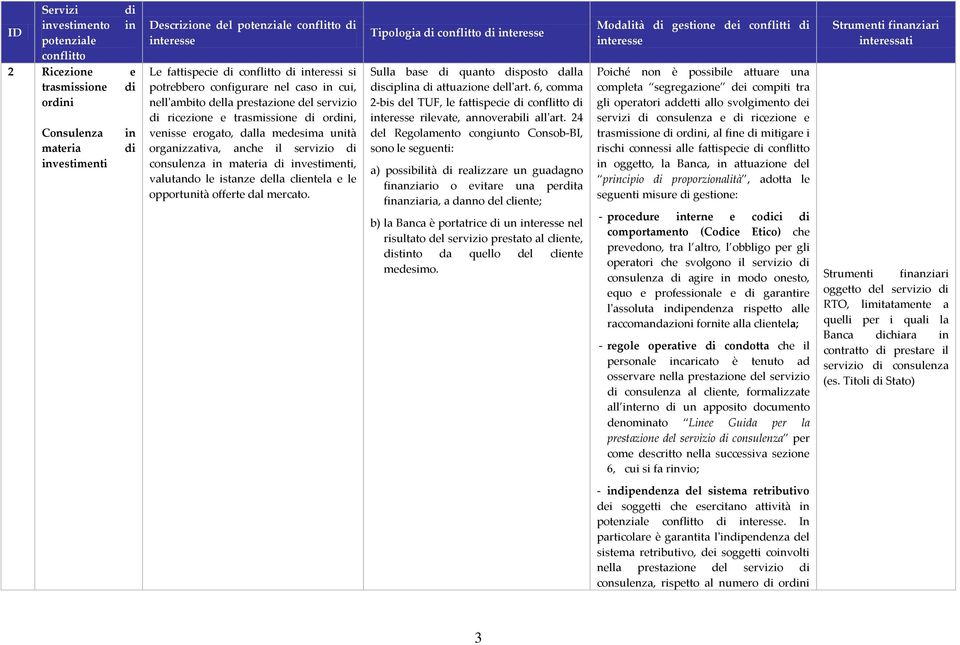 mercato. Tipologia Sulla base quanto sposto dalla scipla attuazione dell'art. 6, comma 2-bis del TUF, le fattispecie rilevate, annoverabili all'art.