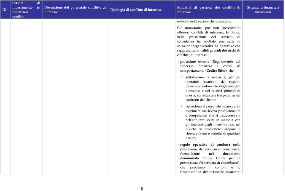 dei rischi conflitti teressi: - procedure terne (Regolamento del Processo Fanza) e coci comportamento (Coce Etico) che: sottoleano la necessità, per gli operatori caricati, del rispetto formale e