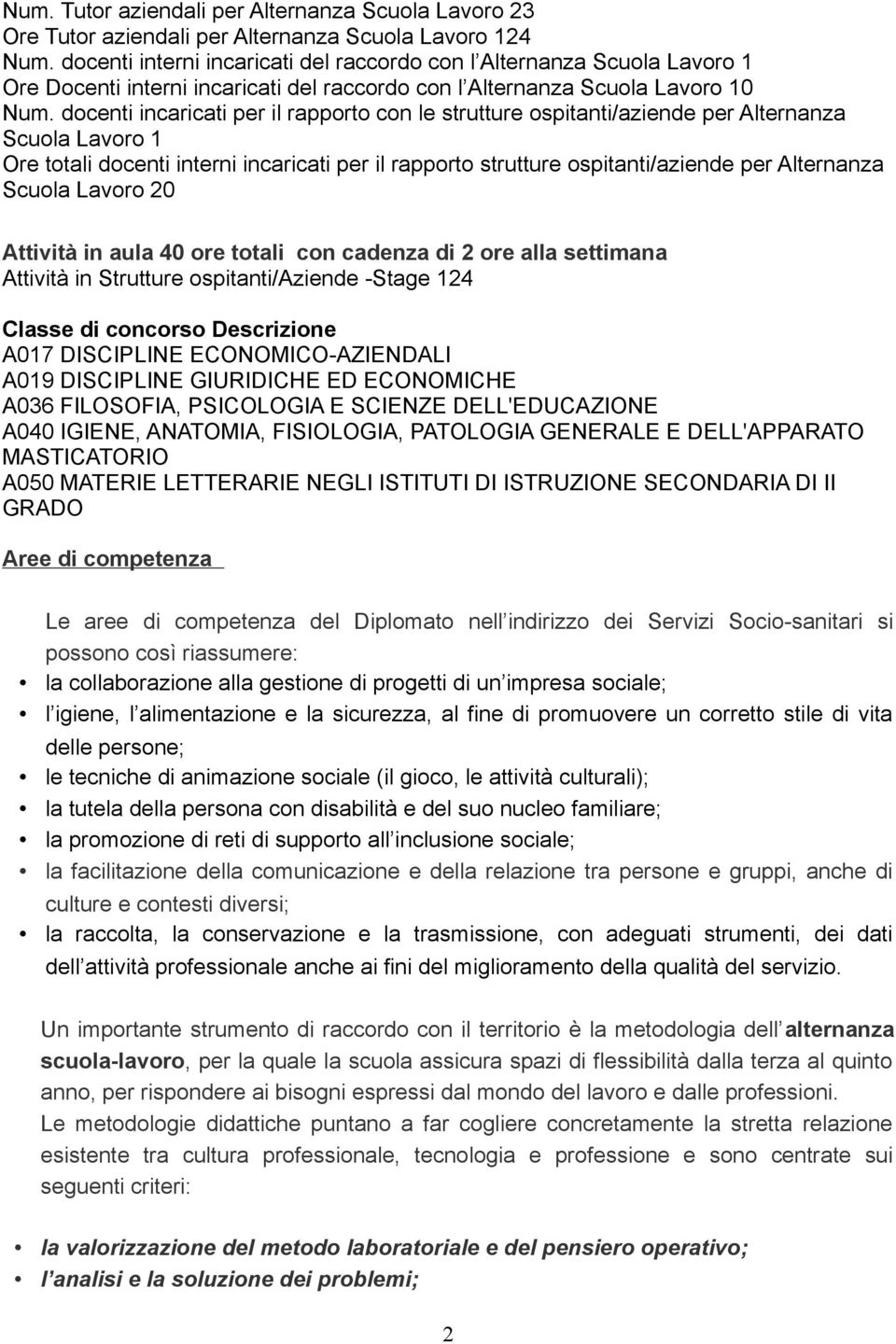 docenti incaricati per il rapporto con le strutture ospitanti/aziende per Alternanza Scuola Lavoro 1 Ore totali docenti interni incaricati per il rapporto strutture ospitanti/aziende per Alternanza