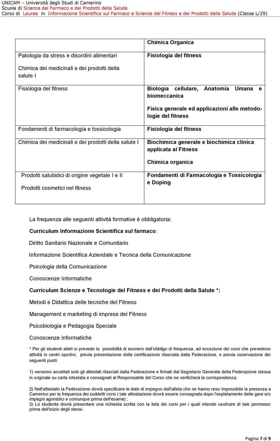 Biochimica generale e biochimica clinica applicata al Fitness Chimica organica Prodotti salutistici di origine vegetale I e II Prodotti cosmetici nel fitness Fondamenti di Farmacologia e Tossicologia