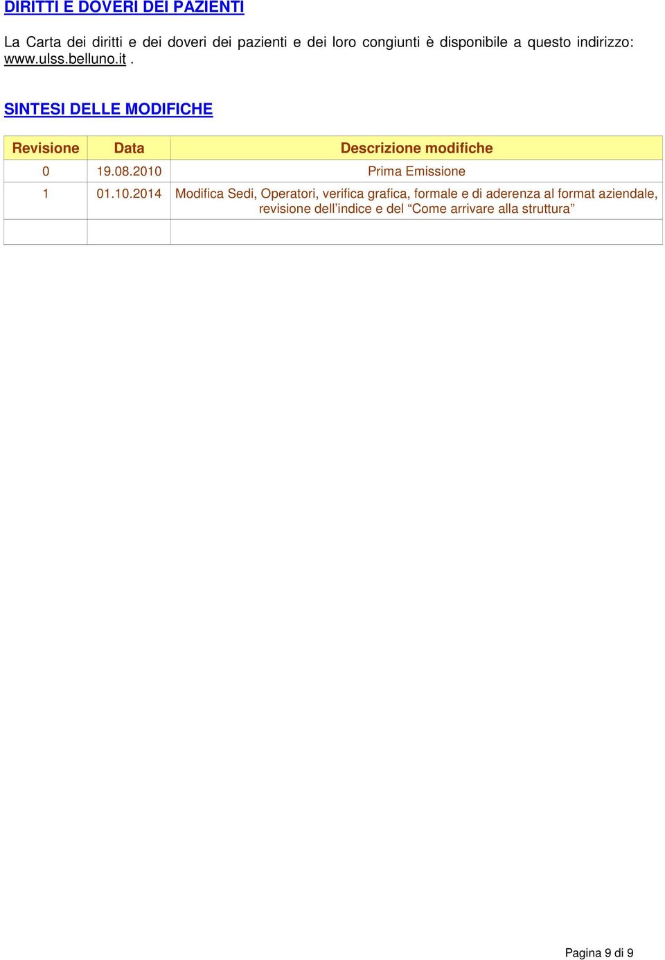 SINTESI DELLE MODIFICHE Revisione Data Descrizione modifiche 0 19.08.2010 