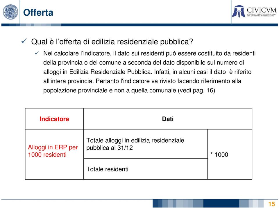 sul numero di alloggi in Edilizia Residenziale Pubblica. Infatti, in alcuni casi il dato è riferito all'intera provincia.