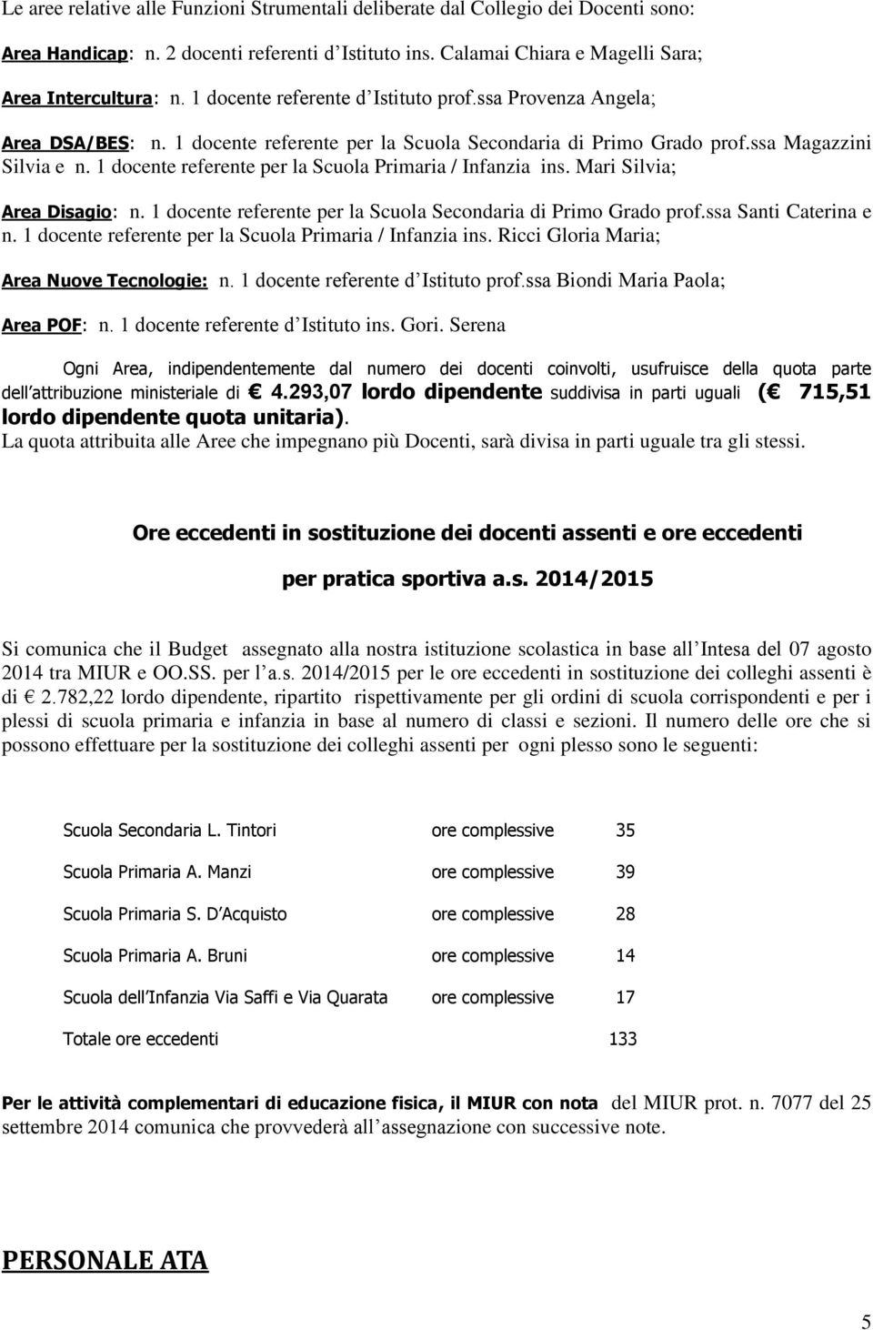 1 docente referente per la Scuola Primaria / Infanzia ins. Mari Silvia; Area Disagio: n. 1 docente referente per la Scuola Secondaria di Primo Grado prof.ssa Santi Caterina e n.