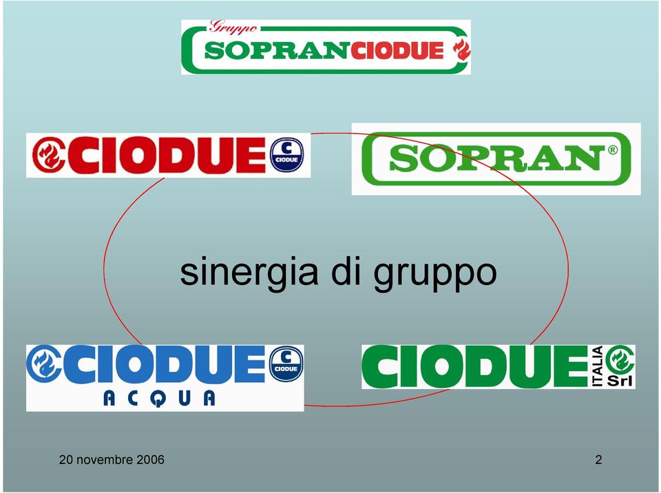 di gruppo