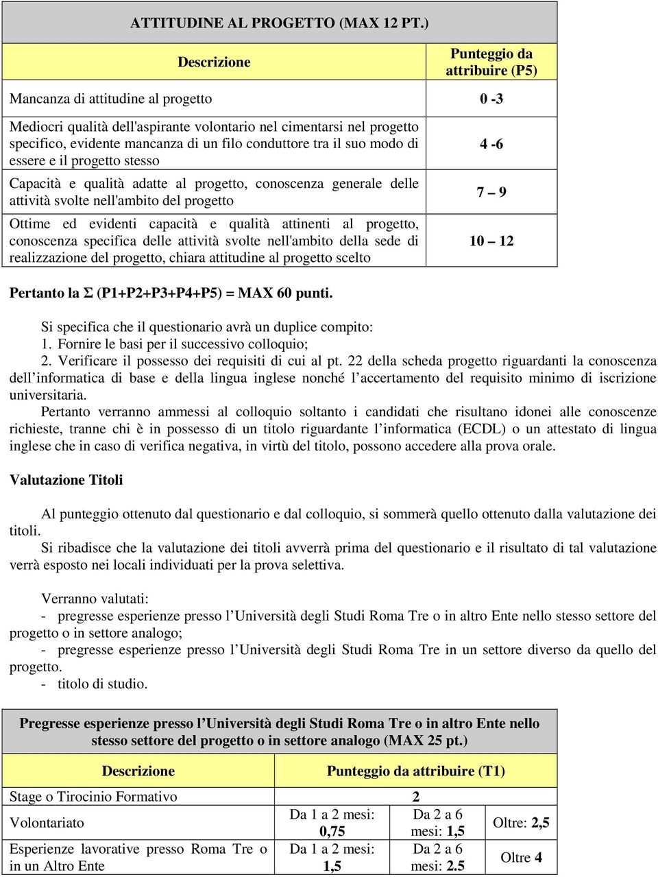 essere e il progetto stesso Capacità e qualità adatte al progetto, conoscenza generale delle attività svolte nell'ambito del progetto Ottime ed evidenti capacità e qualità attinenti al progetto,