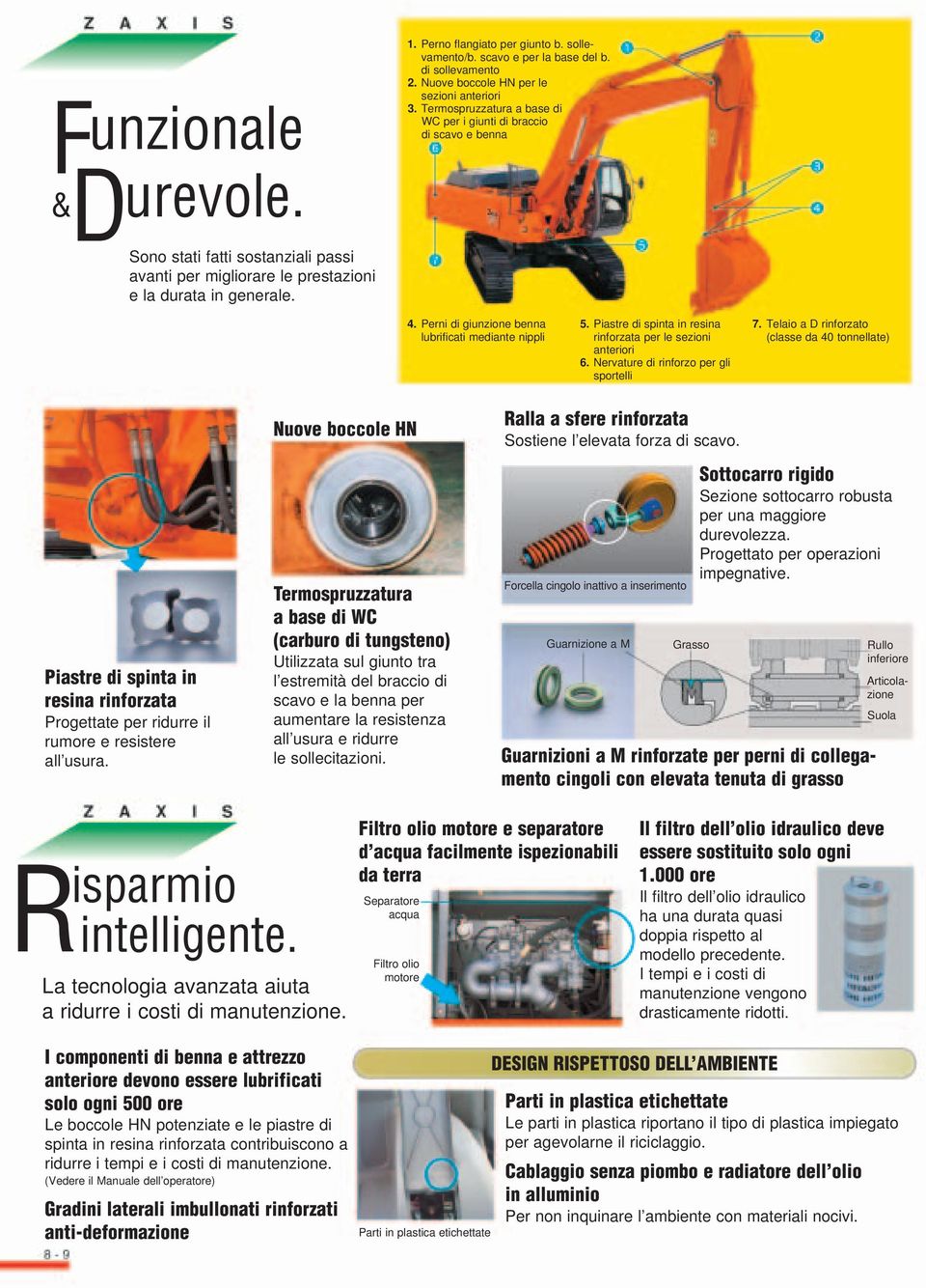 Perni di giunzione benna lubrificati mediante nippli 5. Piastre di spinta in resina rinforzata per le sezioni anteriori 6. Nervature di rinforzo per gli sportelli 7.