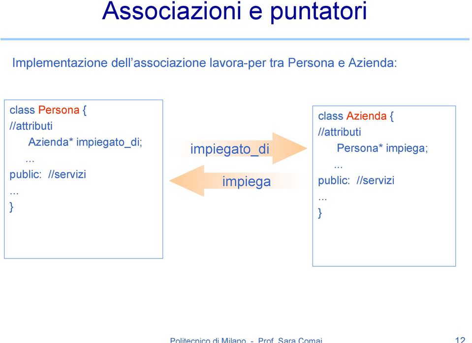 class Persona { Azienda* impiegato_di;