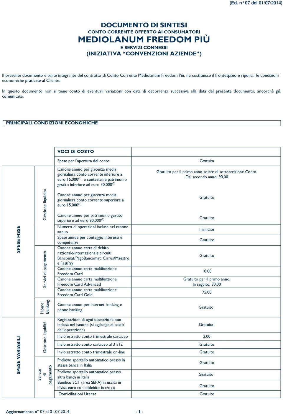 In questo documento non si tiene conto di eventuali variazioni con data di decorrenza successiva alla data del presente documento, ancorchè già comunicate.