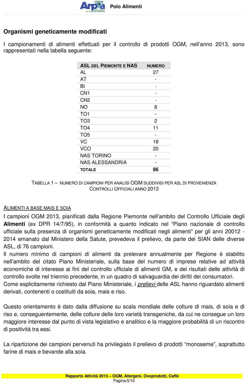 UFFICIALI ANNO 2013 ALIMENTI A BASE MAIS E SOIA I campioni OGM 2013, pianificati dalla Regione Piemonte nell ambito del Controllo Ufficiale degli Alimenti (ex DPR 14/7/95), in conformità a quanto