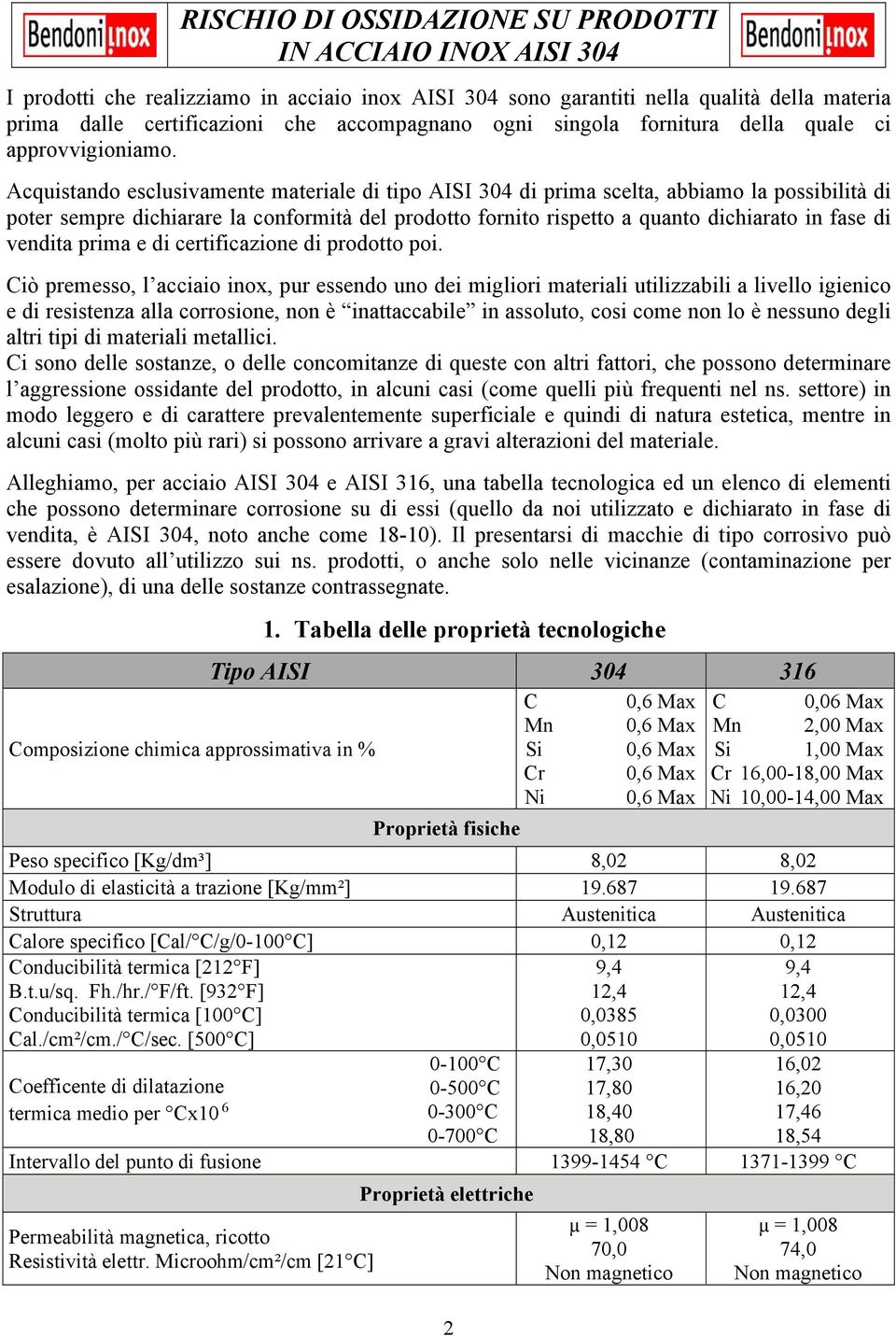 Acquistando esclusivamente materiale di tipo AISI 304 di prima scelta, abbiamo la possibilità di poter sempre dichiarare la conformità del prodotto fornito rispetto a quanto dichiarato in fase di