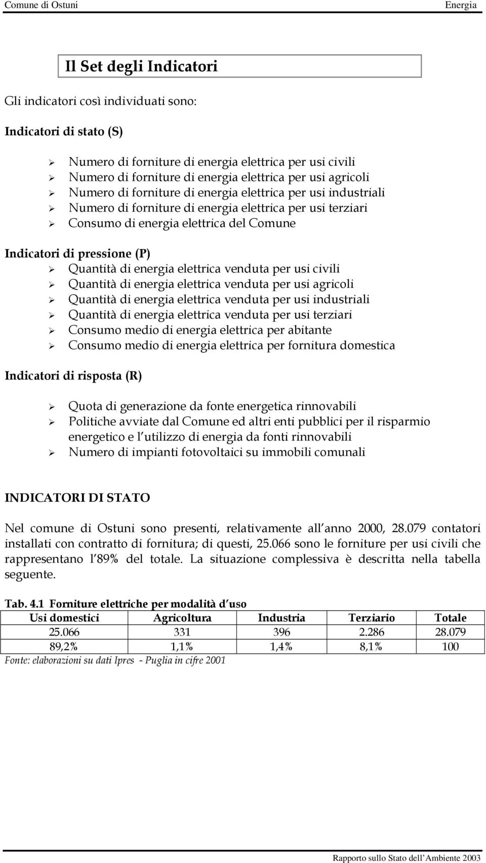 energia elettrica venduta per usi civili Quantità di energia elettrica venduta per usi agricoli Quantità di energia elettrica venduta per usi industriali Quantità di energia elettrica venduta per usi