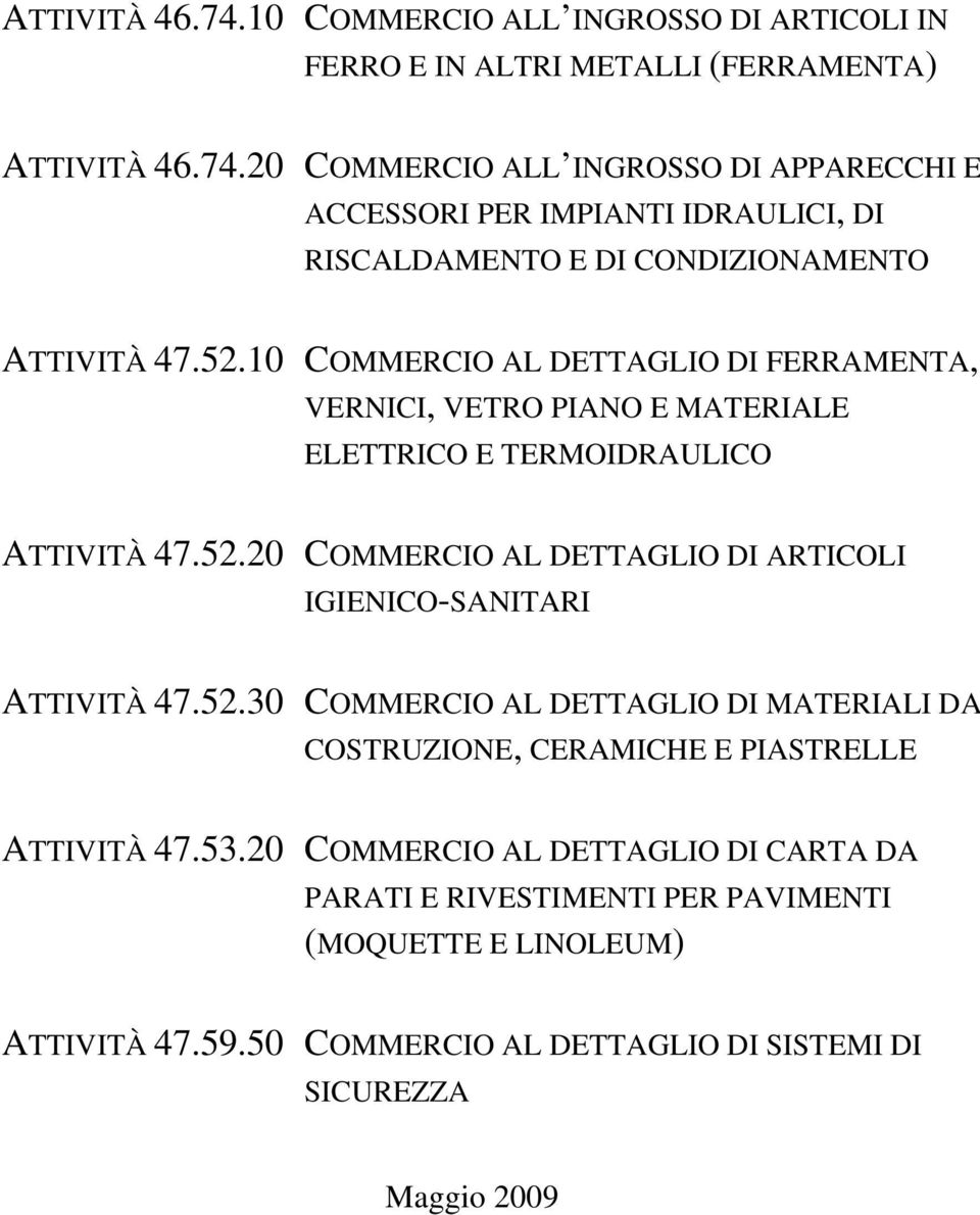 52.30 COMMERCIO AL DETTAGLIO DI MATERIALI DA COSTRUZIONE, CERAMICHE E PIASTRELLE ATTIVITÀ 47.53.