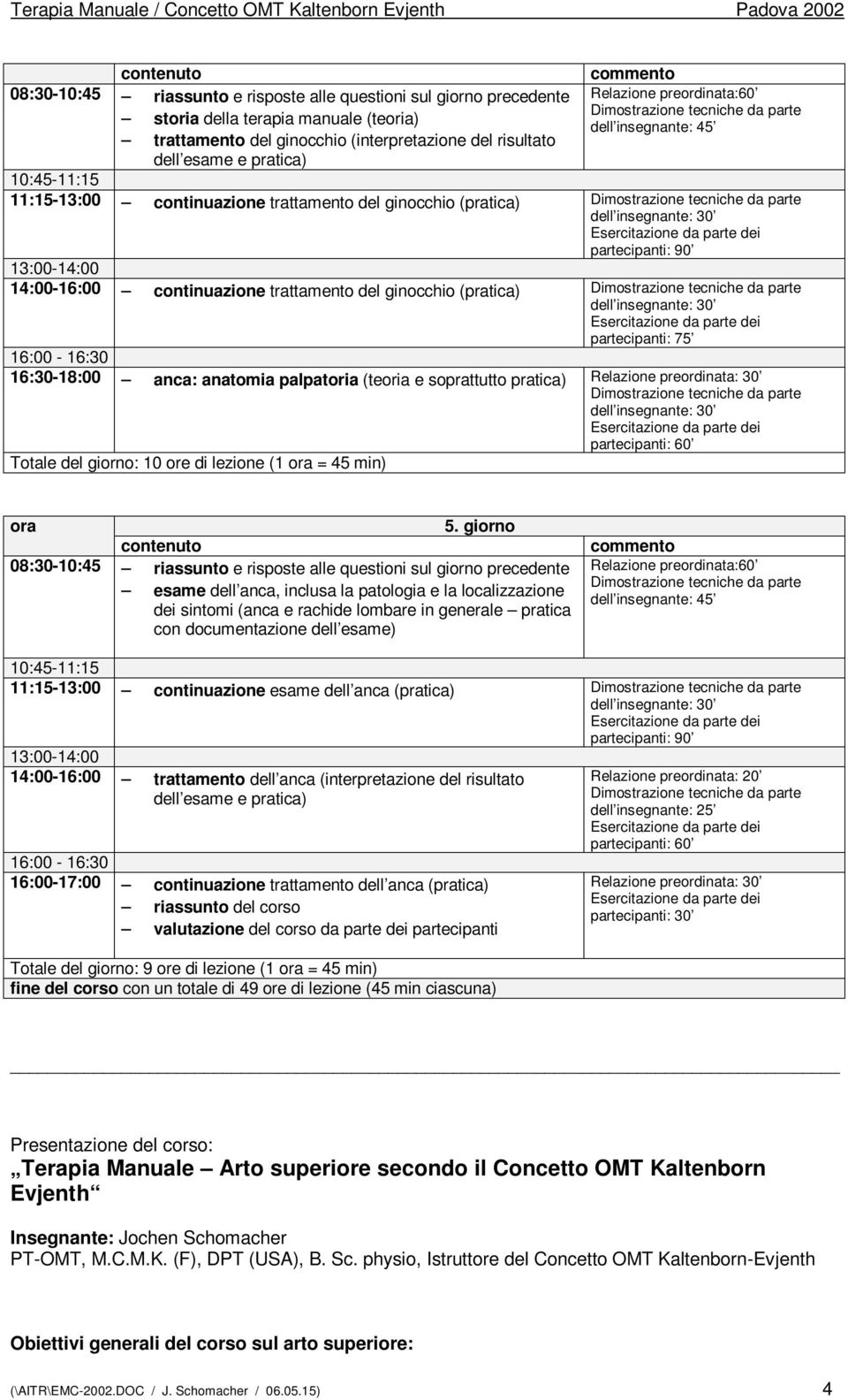 16:30-18:00 anca: anatomia palpatoria (teoria e soprattutto pratica) Relazione preordinata: 30 partecipanti: 60 Totale del giorno: 10 ore di lezione (1 = 45 min) 5.