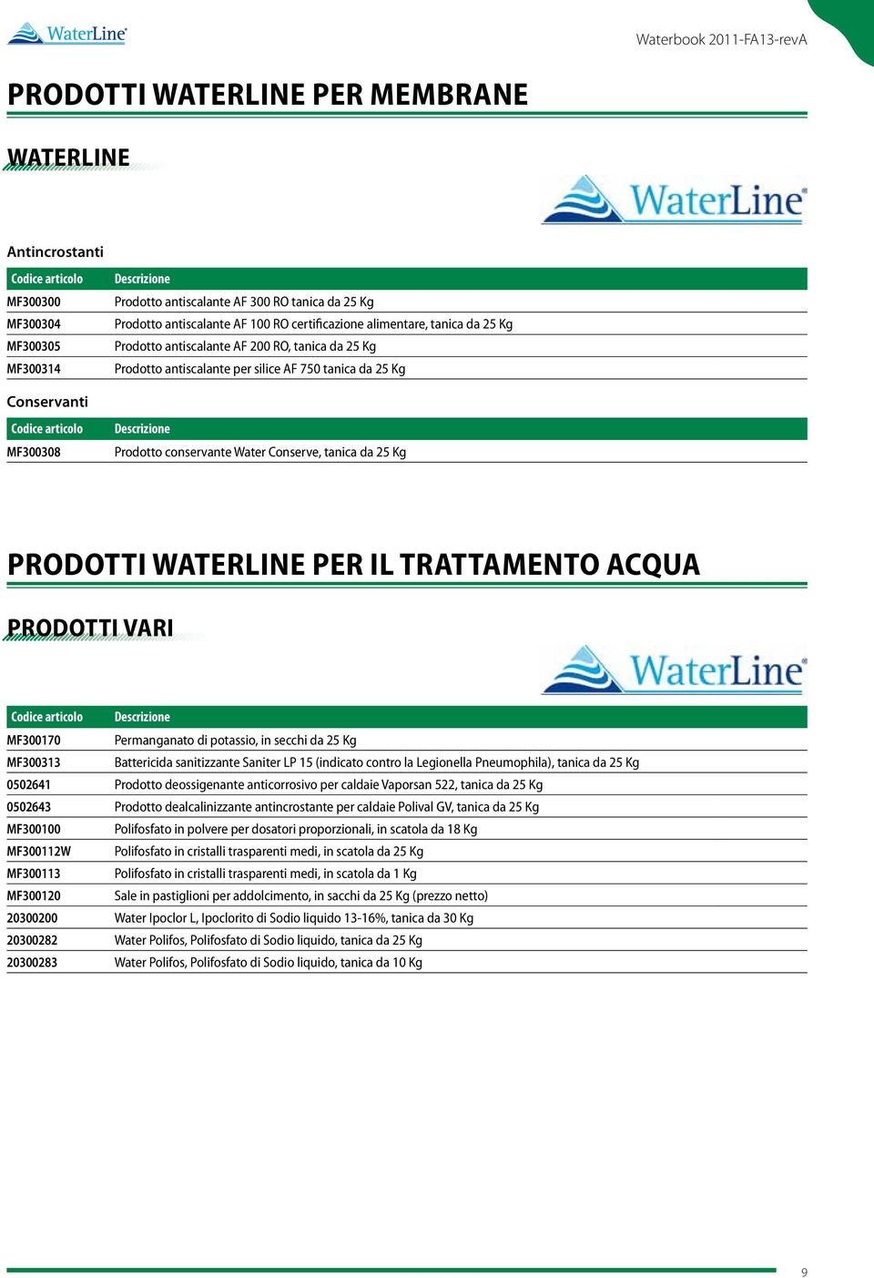 conservante Water Conserve, tanica da 25 Kg Prodotti WATERLINE per il trattamento acqua Prodotti Vari MF300170 Permanganato di potassio, in secchi da 25 Kg MF300313 Battericida sanitizzante Saniter