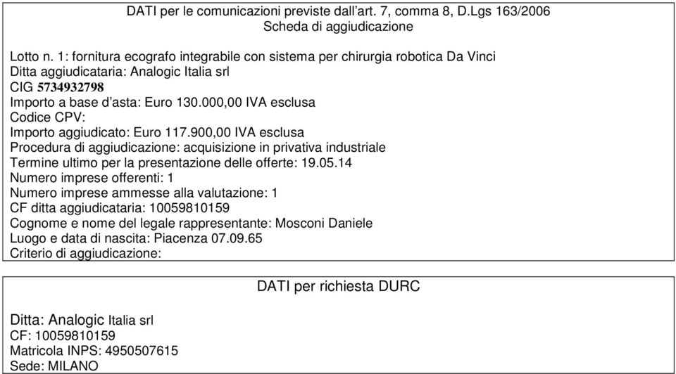 000,00 IVA esclusa Codice CPV: Importo aggiudicato: Euro 117.